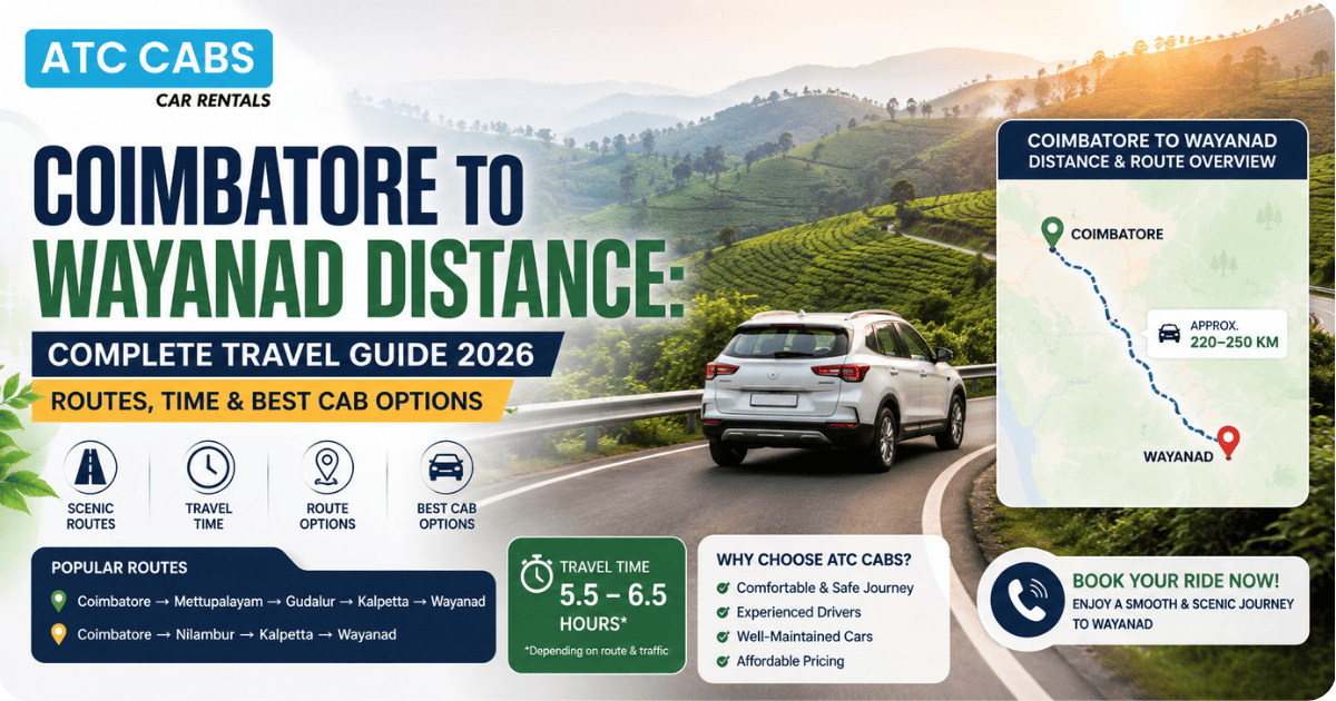 ATC Cabs travel infographic showing the distance from Coimbatore to Wayanad with scenic tea plantations, route map, travel time, and best cab options for a comfortable road trip.