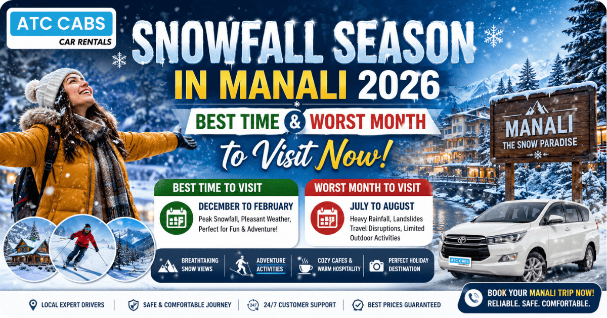 Snowfall Season in Manali 2026 infographic by ATC Cabs showing the best time and worst month to visit Manali, featuring snowy landscapes, winter activities, and travel information.